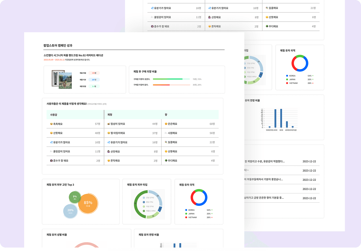 리뷰 수집 & 정량적 분석